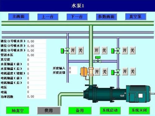 芜湖戈江区水泵自动控制系统八号